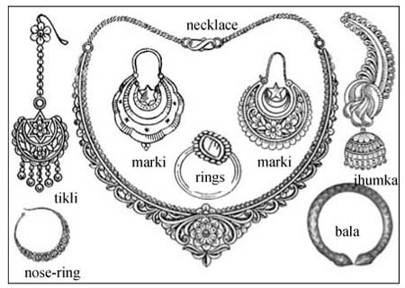 Tribal Jewellery of West Bengal