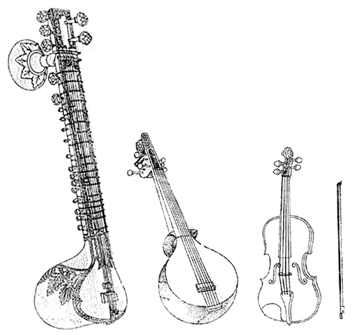 File:MusicalInstrument04.jpg