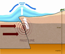File:Tsunami1.jpg