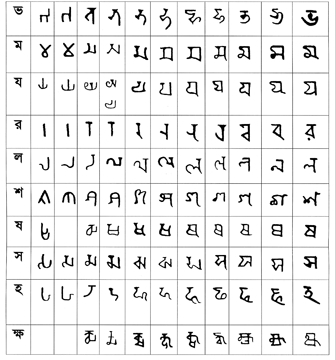 File:BanglaScript4.jpg