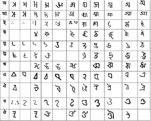 File:BanglaScript1.jpg