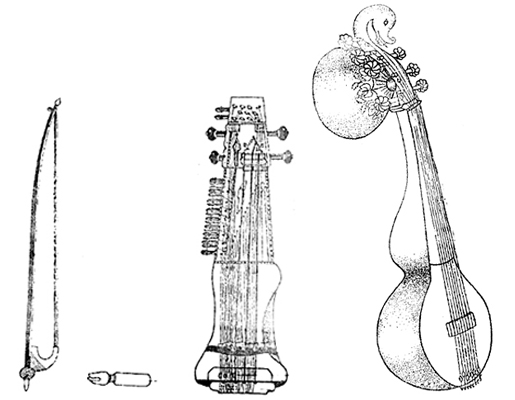 File:MusicalInstrument01.jpg