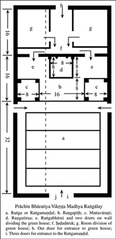 File:Theatre.jpg