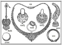 File:OrnamentsOld.jpg