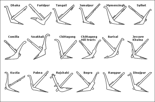 File:PloughDifferent1.jpg
