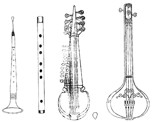 File:MusicalInstrument03.jpg