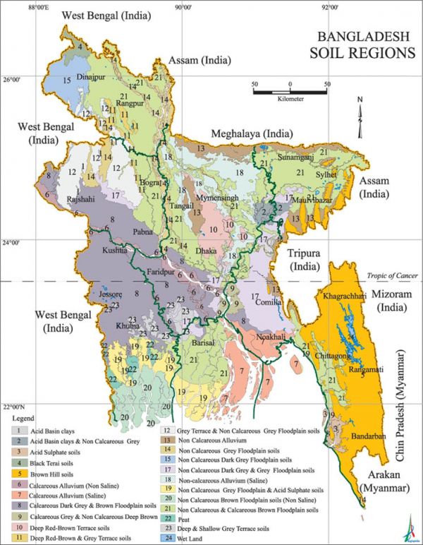 Bangladesh Soil - Banglapedia