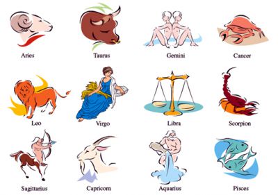 Horoscope - Banglapedia